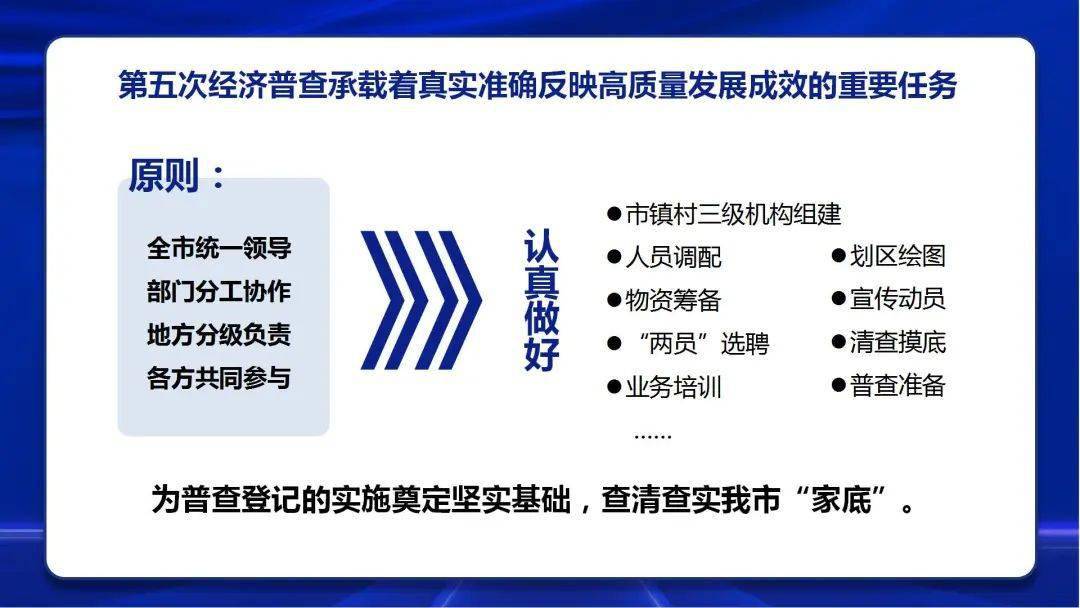 适者生存打一准确生肖全面释义、统计解答解释落实