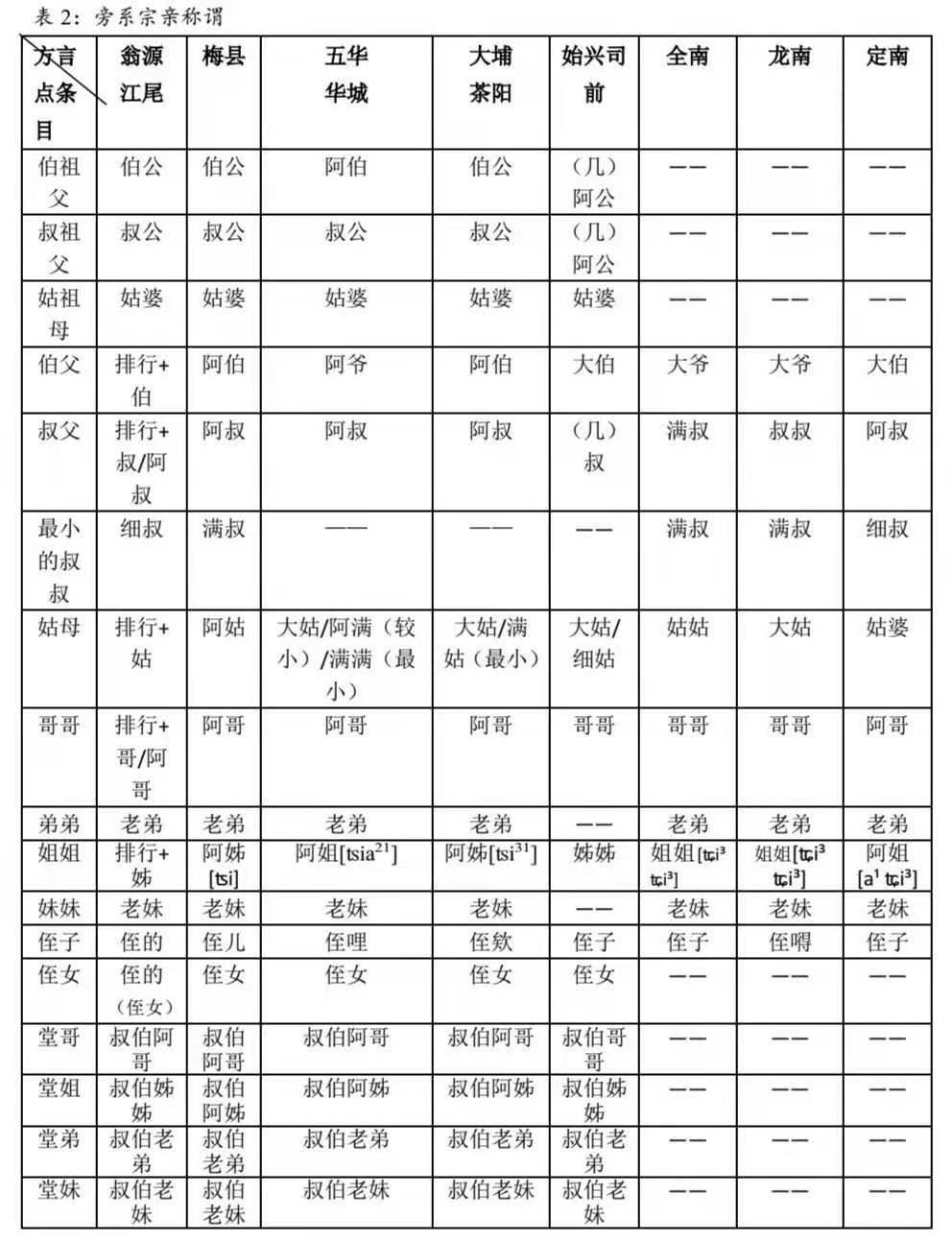 啼莺婉转留四野人性天生存弱项是指什么生肖动物，详细解答、构建解答解释落实